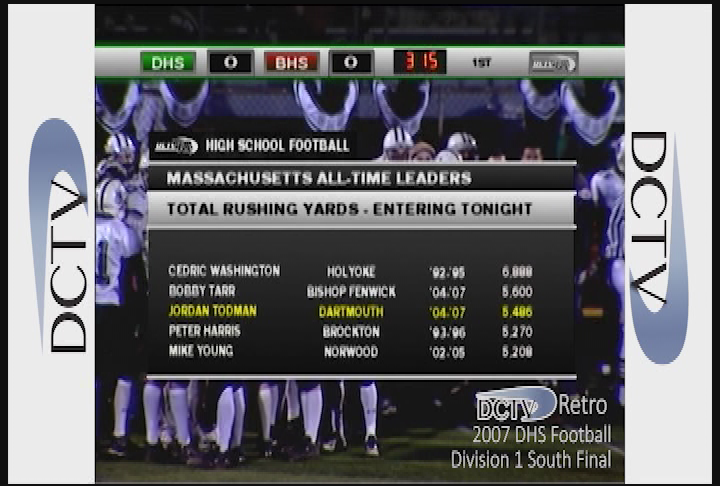 Thumbnail image for DCTV Retro - 2007 DHS Football vs Brockton - Div 1 South Final