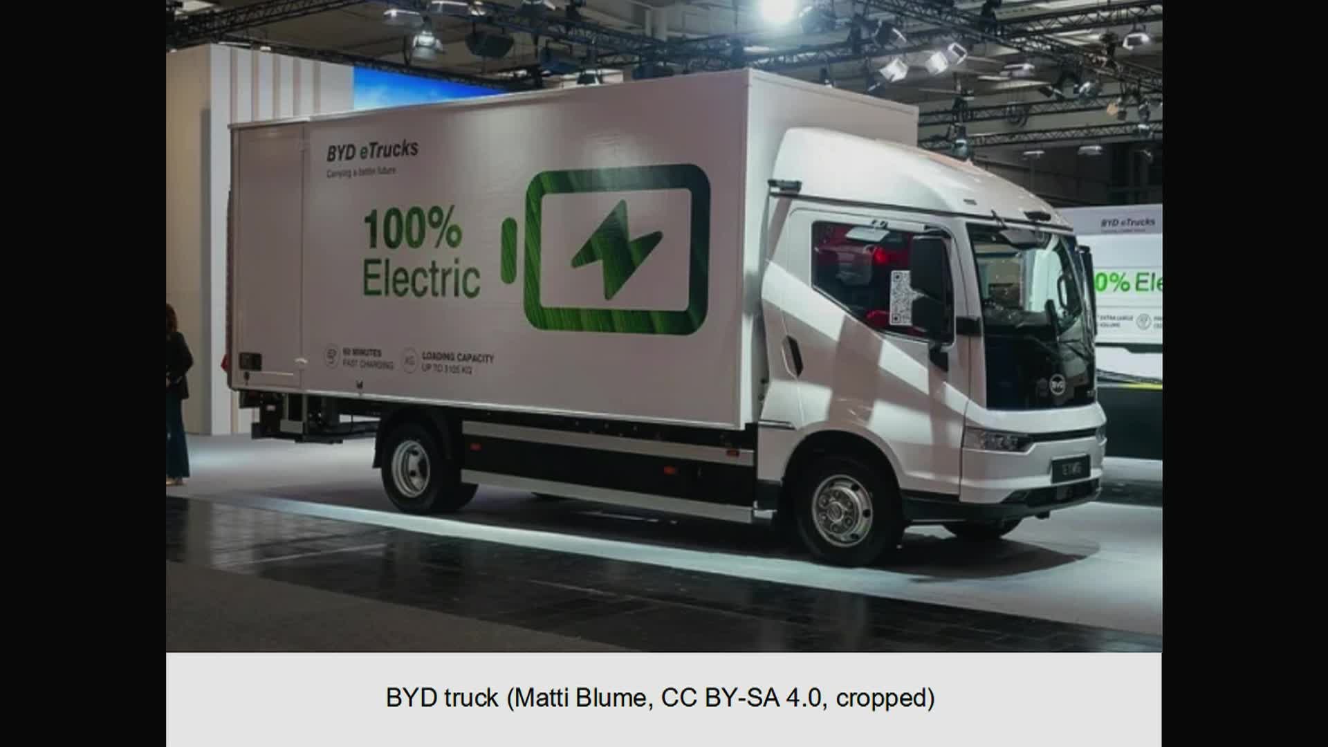 Energy Week with George Harvey - Episode 651